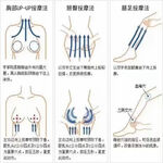 /photo/891932/自己从业整理的知识理论/mmexport1634617005579_1_10_small.jpg