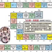 /photo/896115/日常/f35f398b-c14c-4f74-b38d-d9dd21bbff1e_1_1_small.jpg